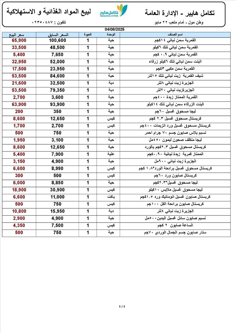شركات هائل سعيد تعلن تخفيضات جديدة على منتجاتها تماشيًا مع تحسن سعر الصرف