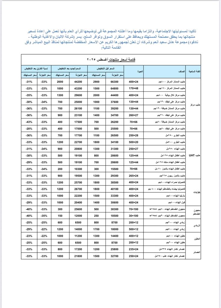 مجموعة هائل سعيد أنعم تعلن عن تخفيضات كبيرة في أسعار منتجاتها الغذائية لشهر أغسطس 2025