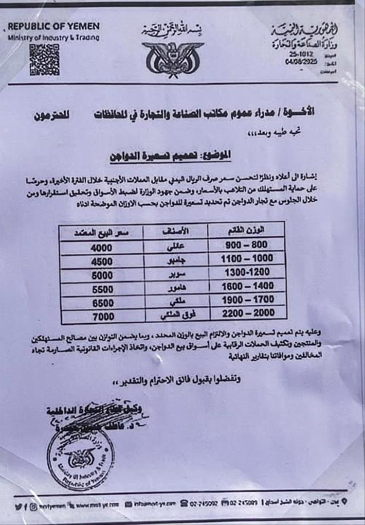 مكتب وزارة الصناعة والتجارة عدن يحدد تسعيرة رسمي للدواجن ودعوة للمواطنين للإبلاغ عن المخالفين