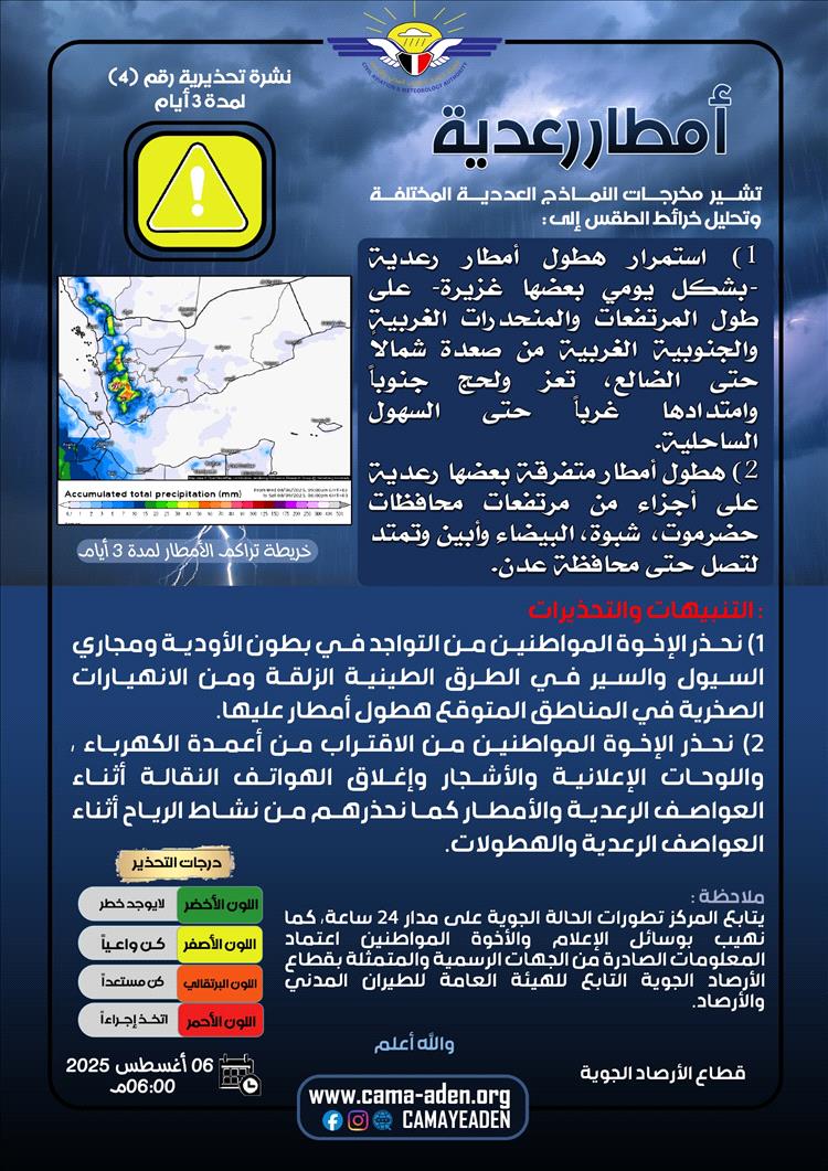 الأرصاد تحذر من استمرار الأمطار الرعدية المصحوبة برياح شديدة في عدة محافظات