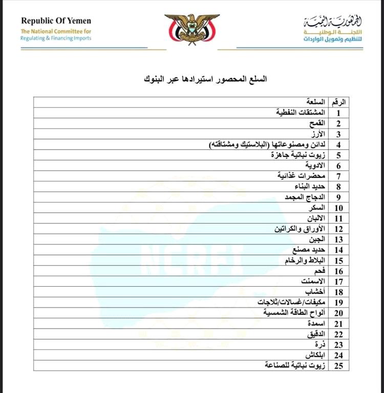 البنك المركزي يعلن قائمة السلع المحصور استيرادها عبر البنوك