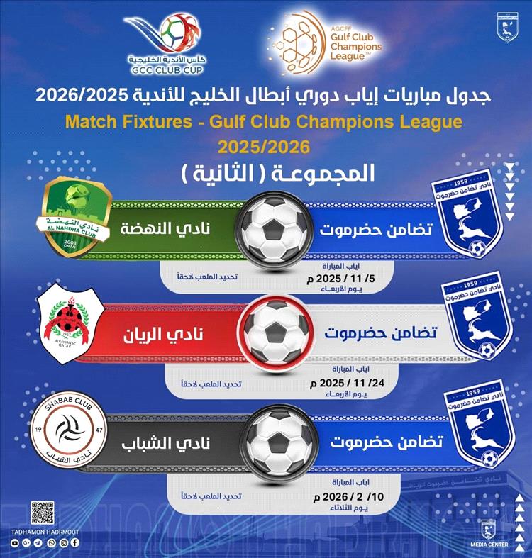 قرعة دوري أبطال الخليج توقع ممثل الوطن في المجموعة الثانية