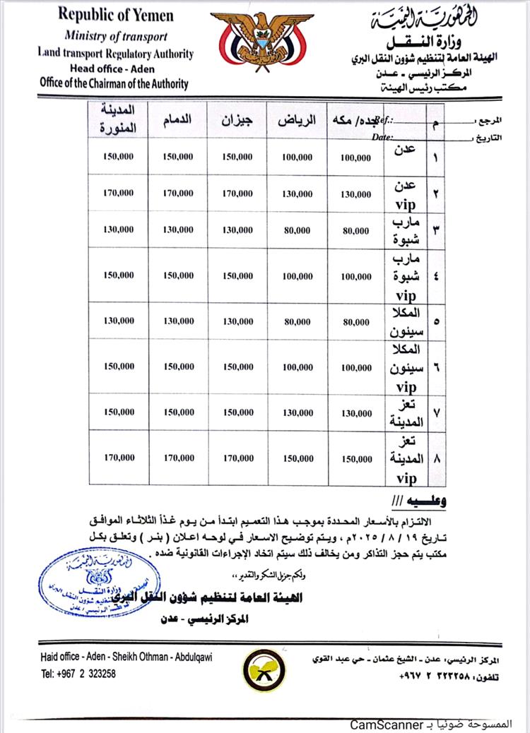 أسعار النقل الجديدة من السعودية إلى اليمن عبر الحافلات الدولية