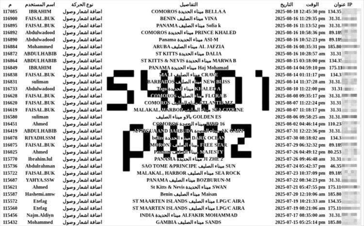 هاكرز يعلنون اختراق نظام مؤسسة موانئ البحر الأحمر الخاضعة لسيطرة الحوثيين