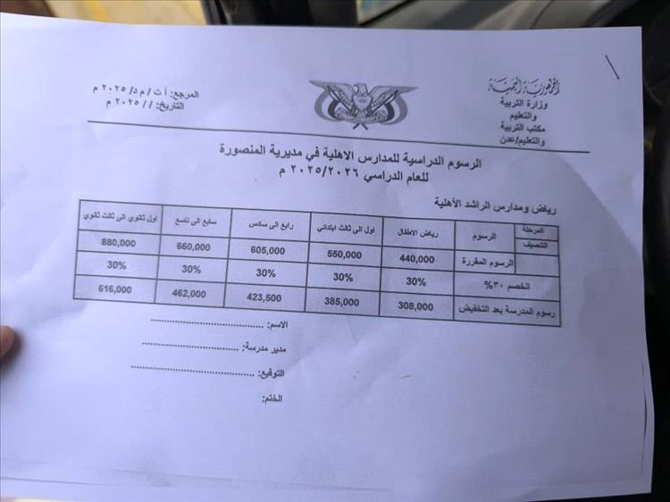 أولياء أمور في الممدارة يشكون رفع رسوم الدراسة بمدارس الراشد