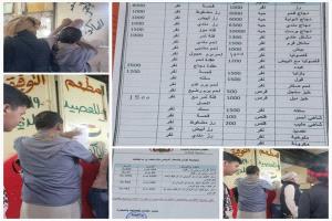 مكتب الصناعة والتجارة بقعطبة يواصل حملته الميدانية لضبط الأسعار في قطاع المطاعم والمخابز