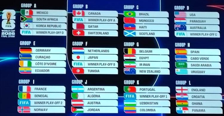 المنتخبات العربية في مجموعات صعبة في بطولة كأس العالم 2026