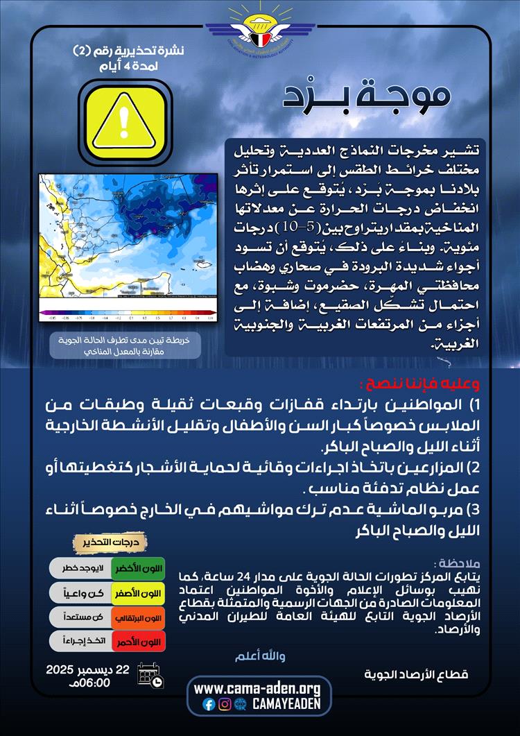 الأرصاد تؤكد استمرار تأثر مناطق واسعة من بلادنا بموجة بَرْد