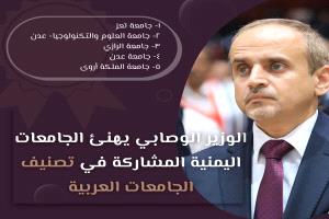 الوصابي يهنئ الجامعات اليمنية التي تصدرت محلياً في التصنيف العربي للجامعات