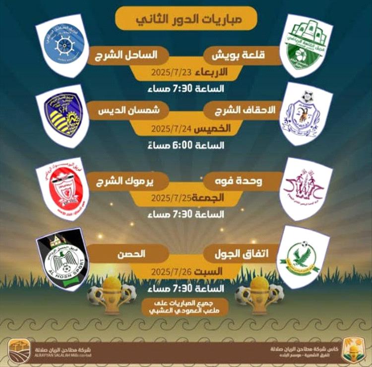 اليوم الساحل والقلعة  يفتتحان دور الثمانية ومواجهات ساخنة مرتقبةبظوري مطاحن الريان صلالة