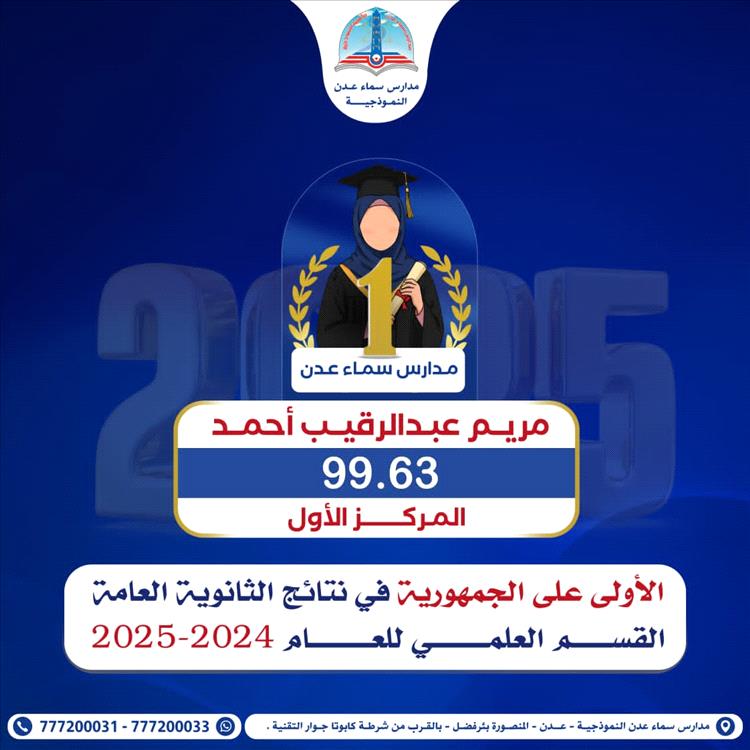 من هي الطالبة مريم عبدالرقيب ، الأولى على مستوى الجمهورية في القسم العلمي بالثانوية العامة ؟