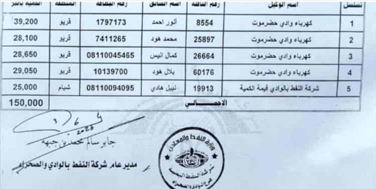 بن طالب: جهود مستمرة لتسيير كميات إضافية من مادة الديزل لتحسين أداء الكهرباء في وادي حضرموت