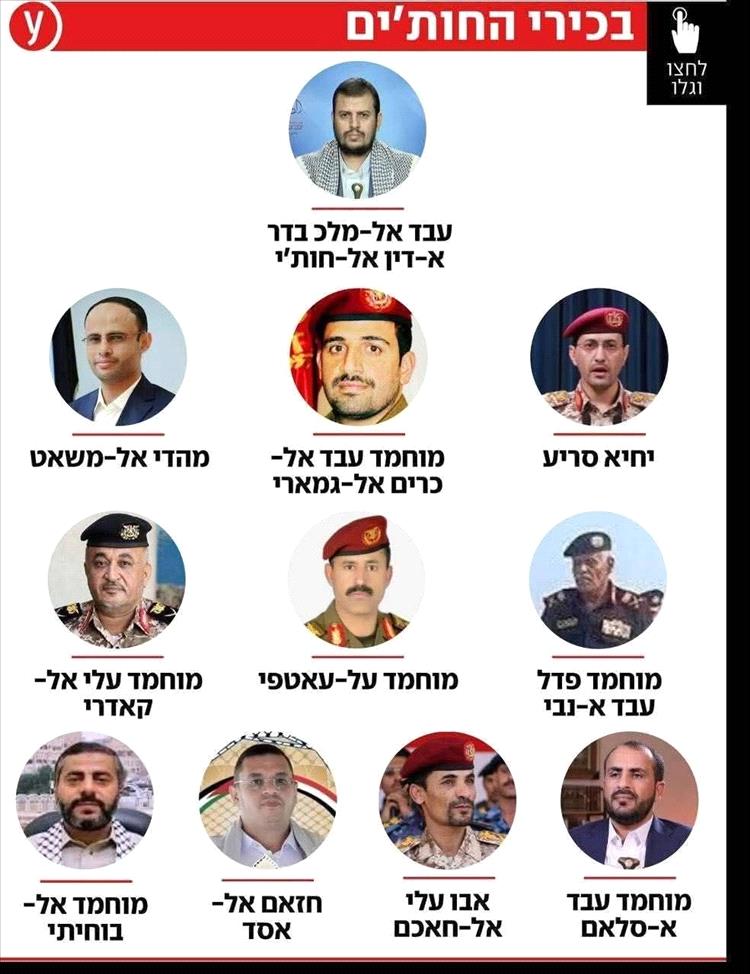 وسائل إعلام عبرية تنشر قائمة بأبرز قيادات جماعة الحوثي وتصفهم بـ"أخطر تهديدات إيران المباشرة"