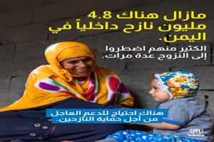 الأمم المتحدة تدعو إلى تقديم مساعدات عاجلة لحماية النازحين في اليمن
