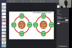 تحالف رصد في دراسة بحثية: أطفال اليمن يواجهون "انتهاكات مركّبة" وخاصة في مناطق سيطرة الحوثي