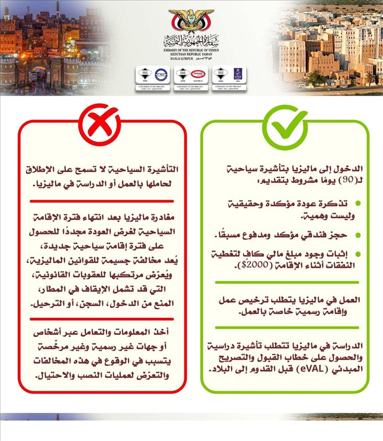 السفارة اليمنية في ماليزيا توضح شروط وضوابط التأشيرة السياحية