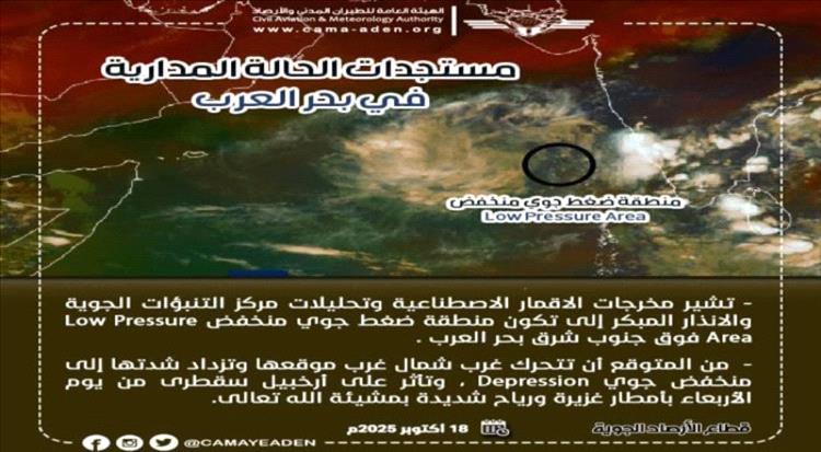 منطقة ضغط منخفض تتشكل فوق بحر العرب.. توقعات بأمطار غزيرة ورياح قوية تضرب سقطرى خلال أيام