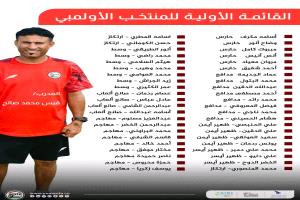 الأحد .. المنتخب الأولمبي يبدأ معسكره في صنعاء استعدادًا لبطولة كأس الخليج بالدوحة