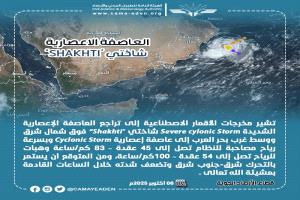 الأرصاد الجوية تؤكد أن المنخفض الجوي في بحر العرب تراجع إلى عاصفة إعصارية