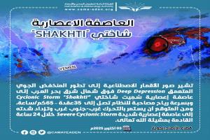 الأرصاد الجوية تكشف عن تطور المنخفض الجوي في بحر العرب إلى عاصفة إعصارية "شاختي"