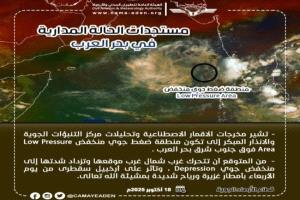 منطقة ضغط منخفض تتشكل فوق بحر العرب.. توقعات بأمطار غزيرة ورياح قوية تضرب سقطرى خلال أيام