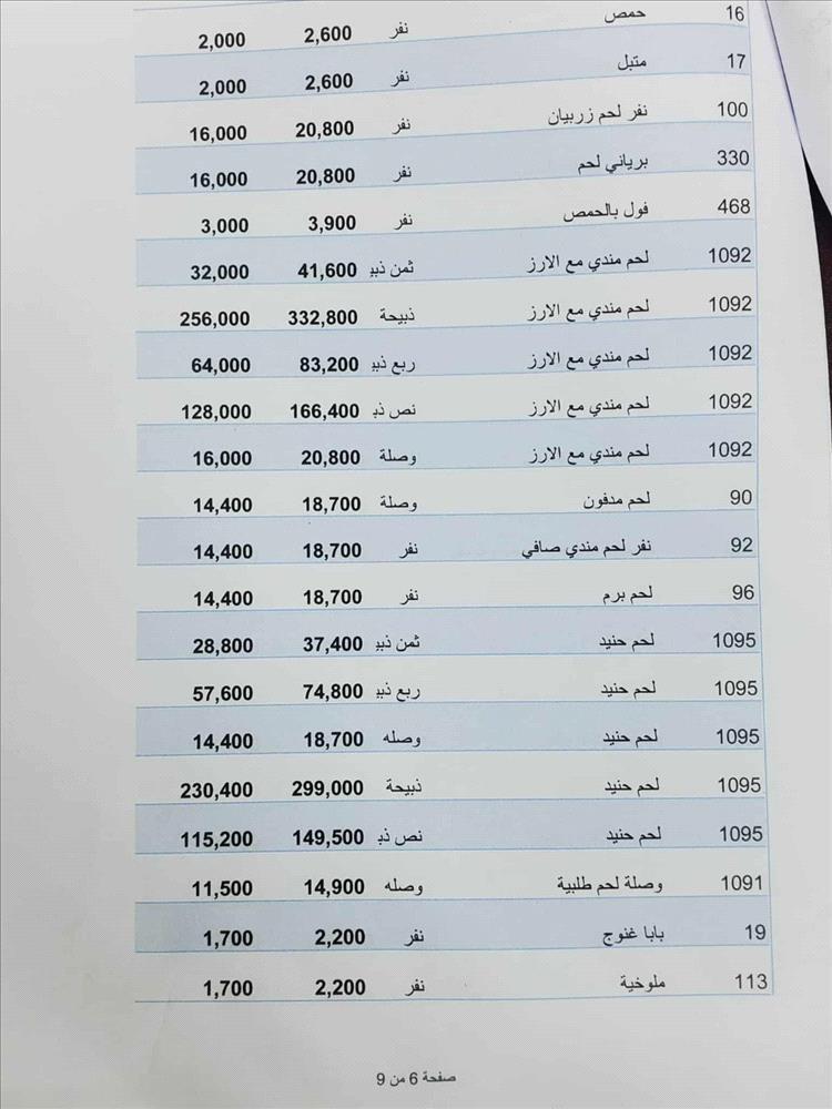مطاعم في عدن تتحايل على قرارات خفض الأسعار بتقديم قوائم وهمية