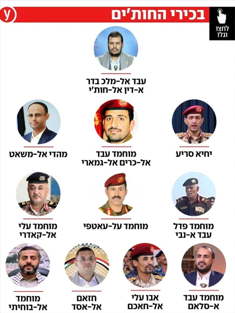 عبدالملك الحوثي والمشاط والحاكم وسريع وعبدالخالق.. قائمة الاستهداف الإسرائيلي الجديدة.. تفاصيل
