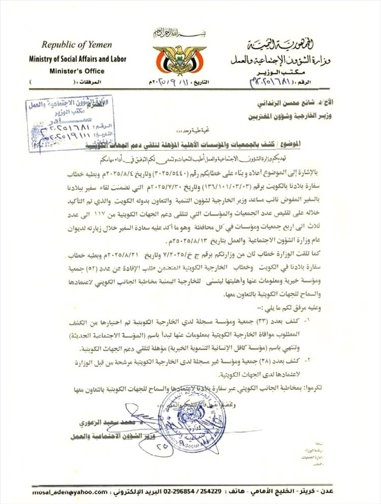 منظمات المجتمع المدني تُبدي سخطها إزاء ترشيح جمعيات غير مؤهلة لتلقي الدعم الكويتي