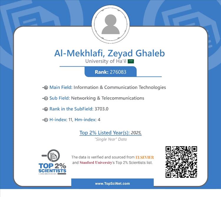 باحثون يمنيون بجامعة حائل ضمن قائمة أفضل 2% من علماء العالم