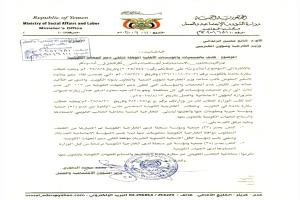 منظمات المجتمع المدني تُبدي سخطها إزاء ترشيح جمعيات غير مؤهلة لتلقي الدعم الكويتي