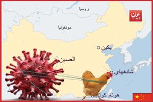 الصين تهدد البشرية مرة أخرى!!.. إنفلونزا الطيور تعود بسلالات أكثر خطورةً