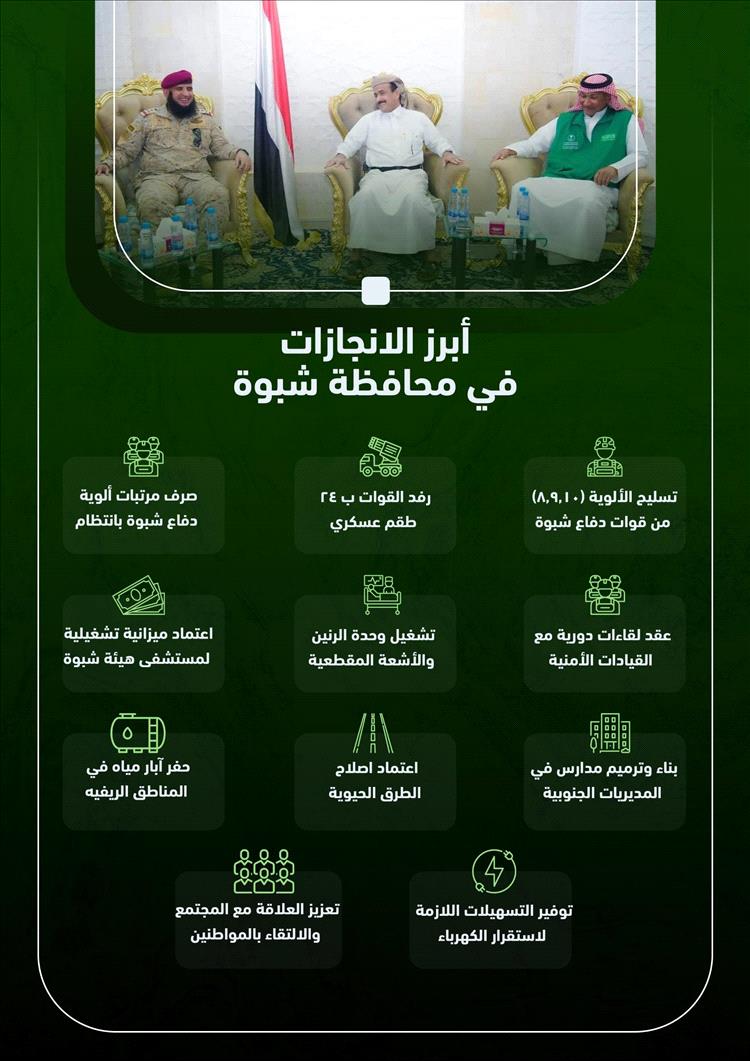 من الأمن إلى التنمية.. التحالف يرسخ الاستقرار في شبوة