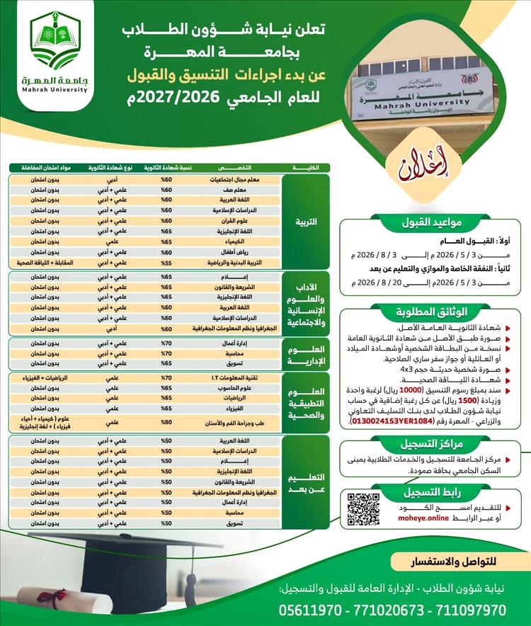 نيابة شؤون الطلاب بجامعة المهرة تعلن عن فتح باب التنسيق والقبول للعام الجامعي 2026/ 2027م.