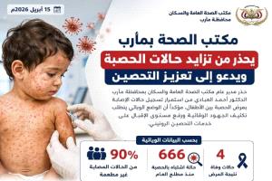 صحة مأرب تحذر من تزايد حالات الحصبة وتدعو إلى التحصين