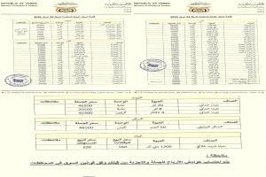 تحركات جديدة في أسواق عدن… رقابة مشددة وقوائم أسعار ملزمة للتجار