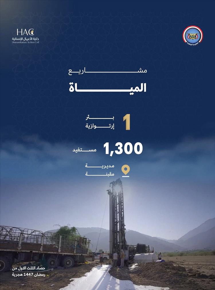 أكثر من 70 ألف مستفيد من تدخلات المؤسسات التابعة للمقاومة الوطنية خلال الثلث الأول من رمضان