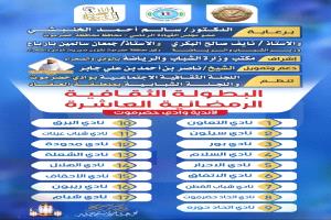 اللجنة الشبابية بمنطقة العقاد تستضيف البطولة الثقافية الرمضانية العاشرة لأندية وادي حضرموت