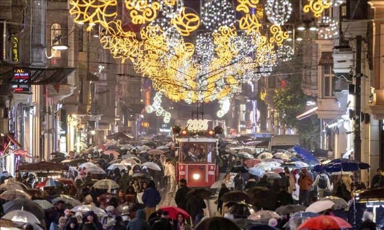 تركيا: توقعات محبطة للتضخم في نهاية 2025