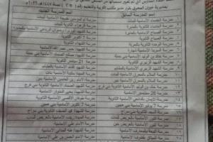 مليشيا الحو_ثي تجرد 25 مدرسة في حجة من أسمائها الوطنية والتاريخية