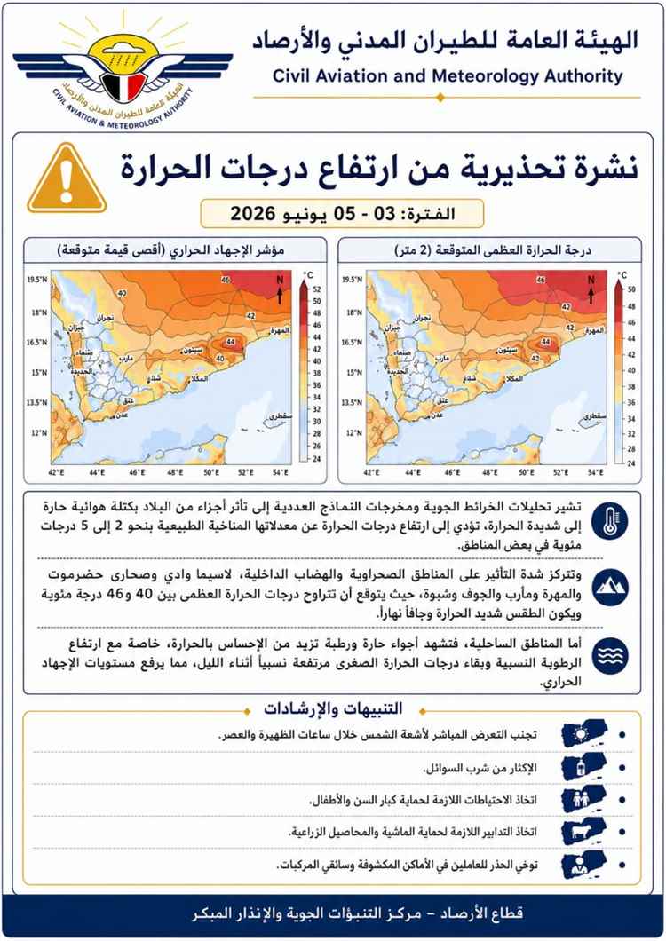 الأرصاد تحذر من أجواء شديدة الحرارة وإجهاد حراري في عدة محافظات 