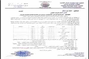 انطلاق الانتخابات النقابية في البنك الأهلي اليمني