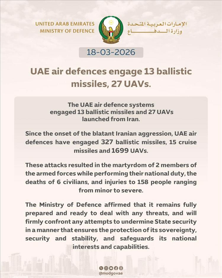 الدفاعات الجوية الإماراتية تتصدى لهجوم واسع… إسقاط صواريخ باليستية وطائرات مسيّرة وسقوط ضحايا