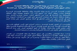 الكويت تعلن خروج خطوط كهرباء عن الخدمة بعد قصف إيراني