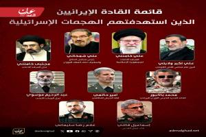 قائمة القيادات الإيرانية التي تم استهدافها
