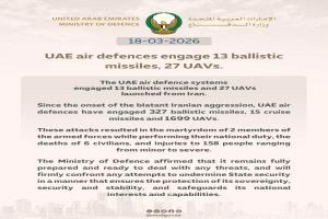 الدفاعات الجوية الإماراتية تتصدى لهجوم واسع… إسقاط صواريخ باليستية وطائرات مسيّرة وسقوط ضحايا