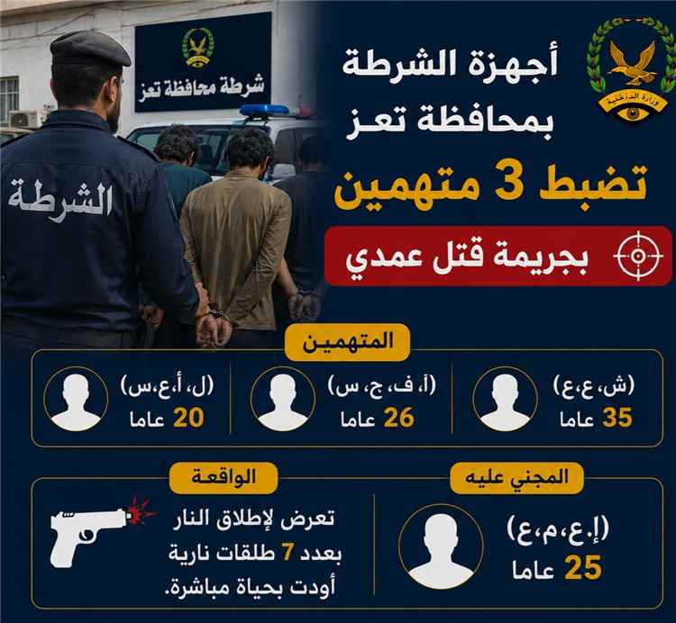أجهزة الشرطة بمحافظة تعز تضبط 3 متهمين بجريمة قتل عمدي
