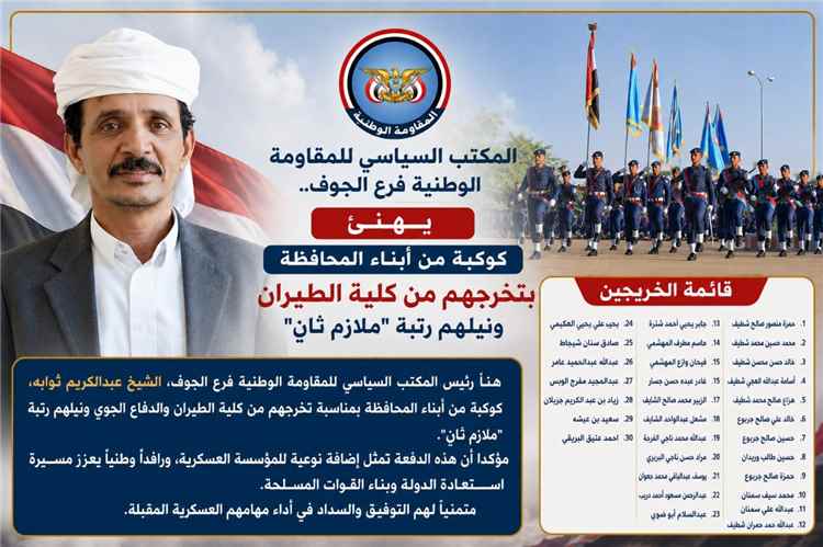 المكتب السياسي للمقاومة الوطنية بالجوف يهنئ كوكبة من أبناء المحافظة بتخرجهم من كلية الطيران والدفاع الجوي