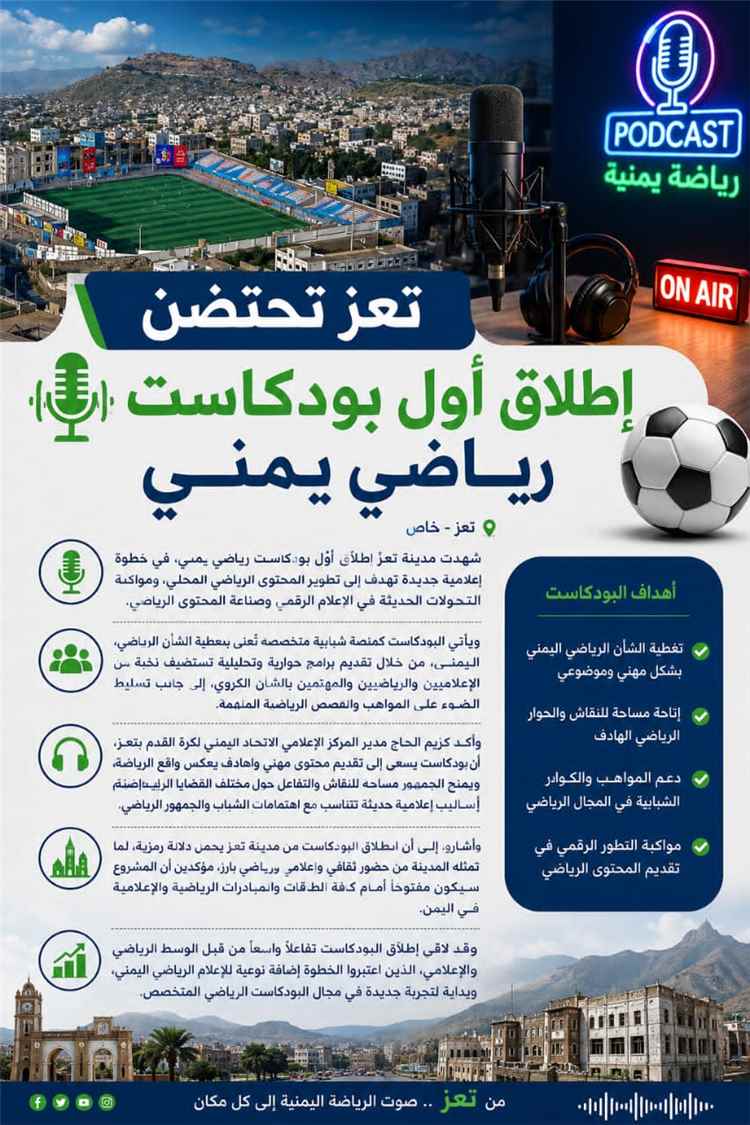 تعز تحتضن إطلاق أول بودكاست رياضي يمني
