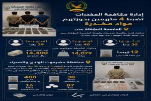 ضبط متهمين بقضايا مخدرات في عدن وحضرموت
