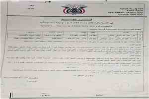 قيادي حوثي ينبش القبور وتحويلها إلى استثمارات خاصة